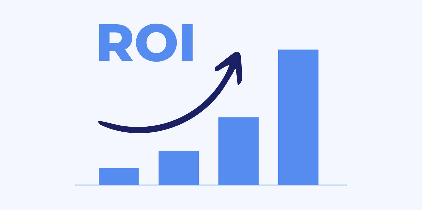 Что такое ROI? В чем разница с ROAS?