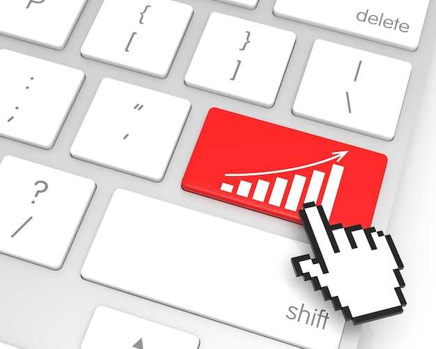 Показатели CTR по платформам